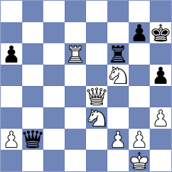 Kosakowski - Igielski (Rewal, 2013)