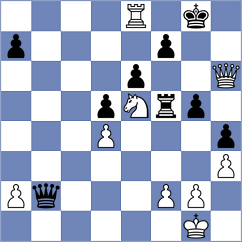 Groff - Kiseleva (chess.com INT, 2025)