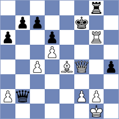 Kamalidenova - Kamenskaya (FIDE Online Arena INT, 2024)