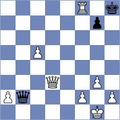 Warchol - David (chess.com INT, 2022)