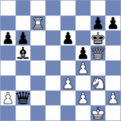 Salimova - Urangoo (Lichess.org INT, 2021)