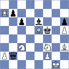 Nesterov - Mikhalsky (Chess.com INT, 2020)
