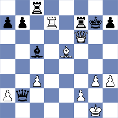Bochnicka - Garayev (chess.com INT, 2023)