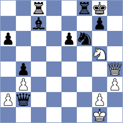 Lee - Paravyan (chess.com INT, 2024)