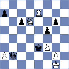 Melillo - Floresvillar Gonzalez (chess.com INT, 2024)