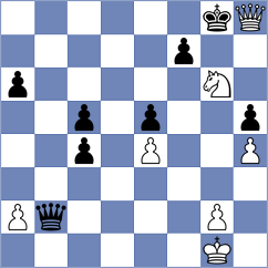 Akobian - Niekras (chess.com INT, 2025)
