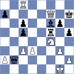 Siniauski - Ravi (Chess.com INT, 2021)