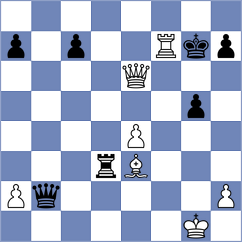 Mieszke - Gheorghiu (Chess.com INT, 2020)