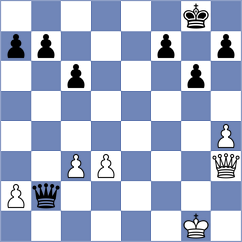 Rodriguez M - Juarez Aceituno (Guatemala City, 1992)