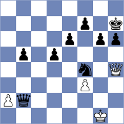 Lopez Gracia - Jubin (chess.com INT, 2022)