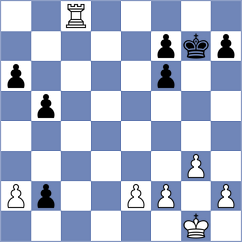 Mandekic - Prithu (chess.com INT, 2024)