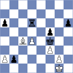 Perez Leiva - Arabidze (chess.com INT, 2022)