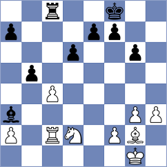Castillo Sevilla - Janaszak (chess.com INT, 2021)