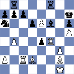 Mamedyarov - Aliev (Baku, 2001)