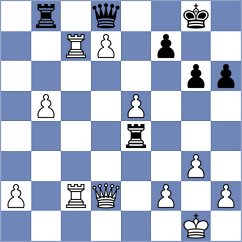 Hilario - Badamkhand (FIDE Online Arena INT, 2024)