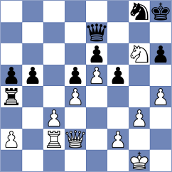 Arakelyan - Milare (chess.com INT, 2025)