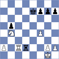 Cieslak - Davies (Katowice POL, 2022)