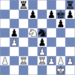 Saul - Adan Bonilla (Playchess.com INT, 2004)