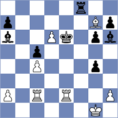 Pliasov - Shchukin (Kiev, 2002)