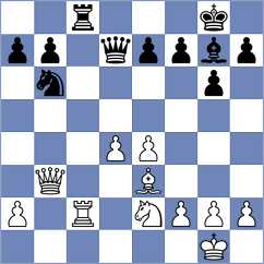 Garrido Salgado - Sanchez Barreto (Medellin COL, 2024)