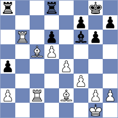 Korchmar - Mouhamad (chess.com INT, 2022)