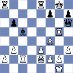 Romanchuk - Friedel (chess.com INT, 2022)