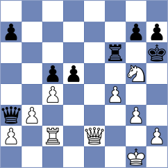 Erzhanov - Blokhin (chess.com INT, 2021)