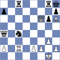 Noy - Salonen (chess.com INT, 2025)