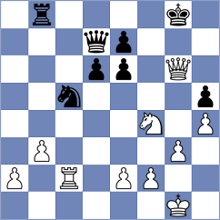 Vachier Lagrave - Rusu (London ENG, 2025)