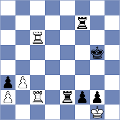 Riehle - Abdusattorov (Chess.com INT, 2020)