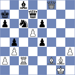 Janaszak - Papidakis (chess.com INT, 2024)