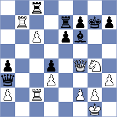 Gustafsson - Gutman (Playchess.com INT, 2003)