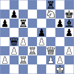 Hansch - Wagner (Playchess.com INT, 2020)