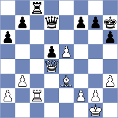 Zhigalko - Grinev (chess.com INT, 2024)