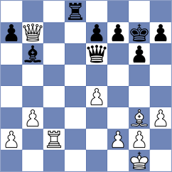 Ostroverkhova - Malinovskaja (Simferopol, 2004)