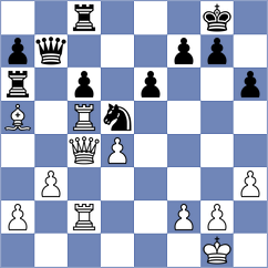 Legenia - Jagirapu (chess.com INT, 2024)