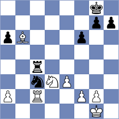 Klukin - Oparin (chess.com INT, 2023)