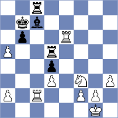 Akkara - Mora Moron (chess.com INT, 2025)