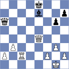 Momunaliev - Akramov (Almaty KAZ, 2025)