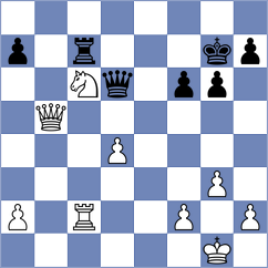 Green - Scherman (Siegen, 1970)