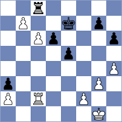 Samunenkov - Korshunov (chess.com INT, 2025)
