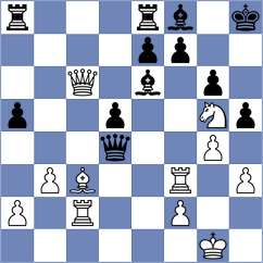 Ghasemi - Naseralavi (Chess.com INT, 2021)