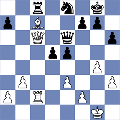 Fries Nielsen - Jobava (chess.com INT, 2022)