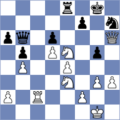 Kovacevic - Mijovic (Grohote CRO, 2025)