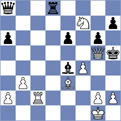 Gbiorczyk - Gutierrez Olivares (chess.com INT, 2025)