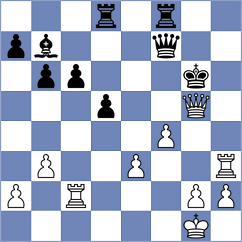 Klukin - Ingebretsen (chess.com INT, 2025)