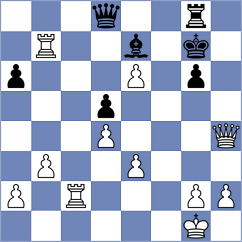 Andreikin - Vusatiuk (chess.com INT, 2022)