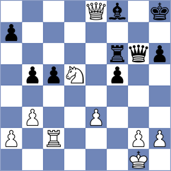 Castillo Pena - Gnechko (chess.com INT, 2024)