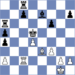 Jarocka - Kurchenko (chess.com INT, 2024)