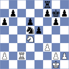 Lutz - Rodrigues Mota (chess.com INT, 2024)